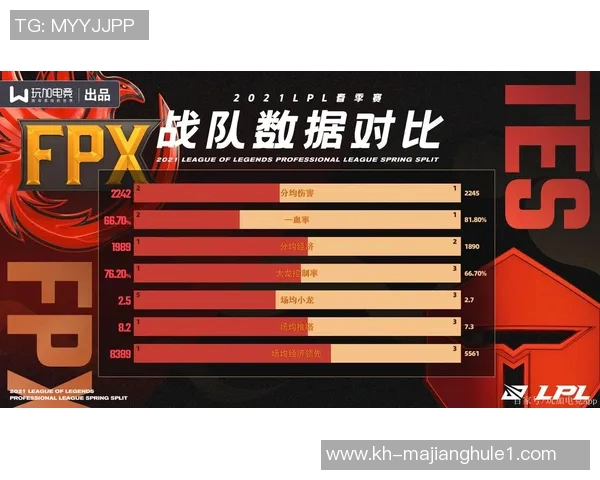 赛后复盘FPX与TES的耐力较量与战术分析